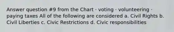 Answer question #9 from the Chart · voting · volunteering · paying taxes All of the following are considered a. Civil Rights b. Civil Liberties c. Civic Restrictions d. Civic responsibilities