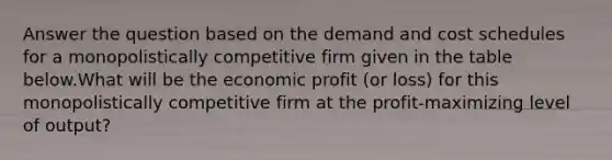 Answer the question based on the demand and cost schedules for a monopolistically competitive firm given in the table below.What will be the economic profit (or loss) for this monopolistically competitive firm at the profit-maximizing level of output?