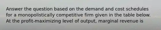 Answer the question based on the demand and cost schedules for a monopolistically competitive firm given in the table below. At the profit-maximizing level of output, marginal revenue is