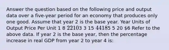 Answer the question based on the following price and output data over a five-year period for an economy that produces only one good. Assume that year 2 is the base year. Year Units of Output Price Per Unit 1 8 2 2 103 3 15 4 4 185 5 20 6 Refer to the above data. If year 2 is the base year, then the percentage increase in real GDP from year 2 to year 4 is: