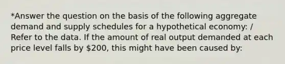 *Answer the question on the basis of the following aggregate demand and supply schedules for a hypothetical economy: / Refer to the data. If the amount of real output demanded at each price level falls by 200, this might have been caused by: