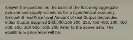 Answer the question on the basis of the following aggregate demand and supply schedules for a hypothetical economy: Amount of real Price level Amount of real Output demanded Index Output Supplied 200. 300.500 300. 250. 450 400. 200. 400 500. 150. 300 600. 100. 200 Refer to the above data. The equilibrium price level will be: