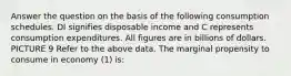 Answer the question on the basis of the following consumption schedules. DI signifies disposable income and C represents consumption expenditures. All figures are in billions of dollars. PICTURE 9 Refer to the above data. The marginal propensity to consume in economy (1) is: