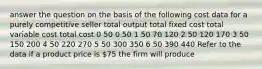 answer the question on the basis of the following cost data for a purely competitive seller total output total fixed cost total variable cost total cost 0 50 0 50 1 50 70 120 2 50 120 170 3 50 150 200 4 50 220 270 5 50 300 350 6 50 390 440 Refer to the data if a product price is 75 the firm will produce