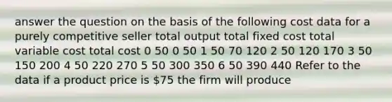 answer the question on the basis of the following cost data for a purely competitive seller total output total fixed cost total variable cost total cost 0 50 0 50 1 50 70 120 2 50 120 170 3 50 150 200 4 50 220 270 5 50 300 350 6 50 390 440 Refer to the data if a product price is 75 the firm will produce