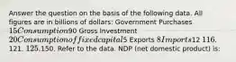 Answer the question on the basis of the following data. All figures are in billions of dollars: Government Purchases 15 Consumption90 Gross Investment 20 Consumption of fixed capital5 Exports 8 Imports12 116.121. 125.150. Refer to the data. NDP (net domestic product) is: