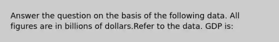 Answer the question on the basis of the following data. All figures are in billions of dollars.Refer to the data. GDP is: