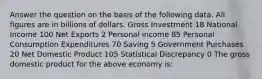 Answer the question on the basis of the following data. All figures are in billions of dollars. Gross Investment 18 National Income 100 Net Exports 2 Personal income 85 Personal Consumption Expenditures 70 Saving 5 Government Purchases 20 Net Domestic Product 105 Statistical Discrepancy 0 The gross domestic product for the above economy is: