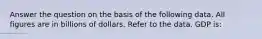 Answer the question on the basis of the following data. All figures are in billions of dollars. Refer to the data. GDP is:
