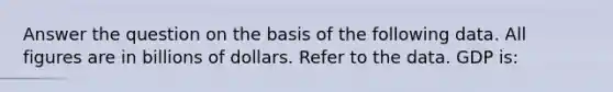 Answer the question on the basis of the following data. All figures are in billions of dollars. Refer to the data. GDP is: