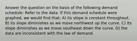 Answer the question on the basis of the following demand schedule: Refer to the data. If this demand schedule were graphed, we would find that: A) its slope is constant throughout. B) its slope diminishes as we move northwest up the curve. C) its slope diminishes as we move southeast down the curve. D) the data are inconsistent with the law of demand.