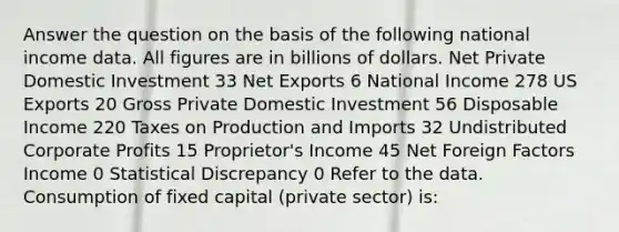 Answer the question on the basis of the following national income data. All figures are in billions of dollars. Net Private Domestic Investment 33 Net Exports 6 National Income 278 US Exports 20 Gross Private Domestic Investment 56 Disposable Income 220 Taxes on Production and Imports 32 Undistributed Corporate Profits 15 Proprietor's Income 45 Net Foreign Factors Income 0 Statistical Discrepancy 0 Refer to the data. Consumption of fixed capital (private sector) is: