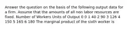 Answer the question on the basis of the following output data for a firm. Assume that the amounts of all non labor resources are fixed. Number of Workers Units of Output 0 0 1 40 2 90 3 126 4 150 5 165 6 180 The marginal product of the sixth worker is