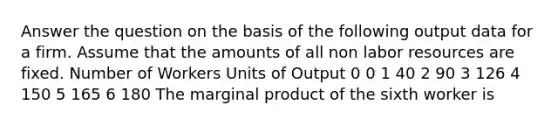 Answer the question on the basis of the following output data for a firm. Assume that the amounts of all non labor resources are fixed. Number of Workers Units of Output 0 0 1 40 2 90 3 126 4 150 5 165 6 180 The marginal product of the sixth worker is