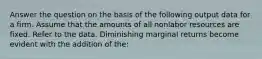 Answer the question on the basis of the following output data for a firm. Assume that the amounts of all nonlabor resources are fixed. Refer to the data. Diminishing marginal returns become evident with the addition of the: