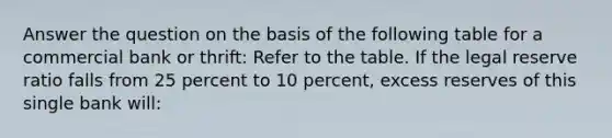 Answer the question on the basis of the following table for a commercial bank or thrift: Refer to the table. If the legal reserve ratio falls from 25 percent to 10 percent, excess reserves of this single bank will: