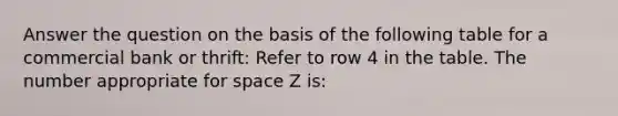 Answer the question on the basis of the following table for a commercial bank or thrift: Refer to row 4 in the table. The number appropriate for space Z is: