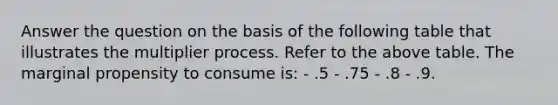 Answer the question on the basis of the following table that illustrates the multiplier process. Refer to the above table. The marginal propensity to consume is: - .5 - .75 - .8 - .9.