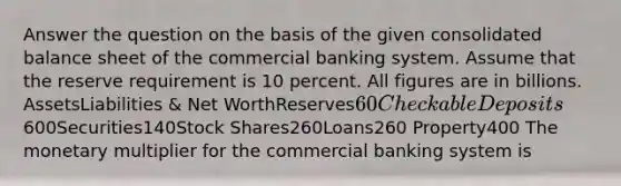 Answer the question on the basis of the given consolidated balance sheet of the commercial banking system. Assume that the reserve requirement is 10 percent. All figures are in billions. AssetsLiabilities & Net WorthReserves60Checkable Deposits600Securities140Stock Shares260Loans260 Property400 The monetary multiplier for the commercial banking system is