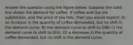 Answer the question using the figure below. Suppose the solid line shows the demand for coffee. If coffee and tea are substitutes, and the price of tea falls, then you would expect: A) an increase in the quantity of coffee demanded, but no shift in the demand curve. B) the demand curve to shift to D(B) C) the demand curve to shift to D(A). D) a decrease in the quantity of coffee demanded, but no shift in the demand curve.