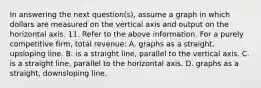 In answering the next question(s), assume a graph in which dollars are measured on the vertical axis and output on the horizontal axis. 11. Refer to the above information. For a purely competitive firm, total revenue: A. graphs as a straight, upsloping line. B. is a straight line, parallel to the vertical axis. C. is a straight line, parallel to the horizontal axis. D. graphs as a straight, downsloping line.