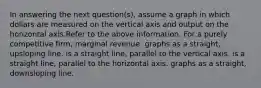 In answering the next question(s), assume a graph in which dollars are measured on the vertical axis and output on the horizontal axis.Refer to the above information. For a purely competitive firm, marginal revenue: graphs as a straight, upsloping line. is a straight line, parallel to the vertical axis. is a straight line, parallel to the horizontal axis. graphs as a straight, downsloping line.