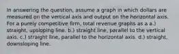 In answering the question, assume a graph in which dollars are measured on the vertical axis and output on the horizontal axis. For a purely competitive firm, total revenue graphs as a a.) straight, upsloping line. b.) straight line, parallel to the vertical axis. c.) straight line, parallel to the horizontal axis. d.) straight, downsloping line.