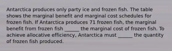 Antarctica produces only party ice and frozen fish. The table shows the marginal benefit and marginal cost schedules for frozen fish. If Antarctica produces 71 frozen fish​, the marginal benefit from frozen fish ​______ the marginal cost of frozen fish. To achieve allocative​ efficiency, Antarctica must​ ______ the quantity of frozen fish produced.