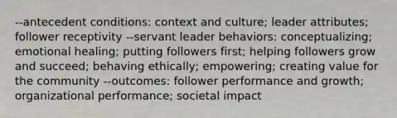 --antecedent conditions: context and culture; leader attributes; follower receptivity --servant leader behaviors: conceptualizing; emotional healing; putting followers first; helping followers grow and succeed; behaving ethically; empowering; creating value for the community --outcomes: follower performance and growth; organizational performance; societal impact