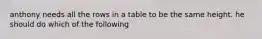 anthony needs all the rows in a table to be the same height. he should do which of the following