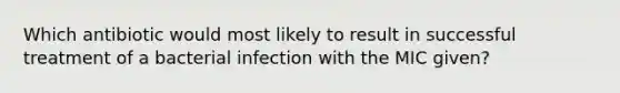 Which antibiotic would most likely to result in successful treatment of a bacterial infection with the MIC given?