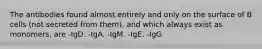 The antibodies found almost entirely and only on the surface of B cells (not secreted from them), and which always exist as monomers, are -IgD. -IgA. -IgM. -IgE. -IgG