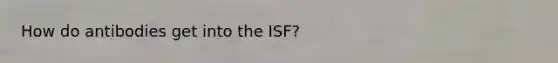 How do antibodies get into the ISF?