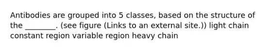 Antibodies are grouped into 5 classes, based on the structure of the ________. (see figure (Links to an external site.)) light chain constant region variable region heavy chain