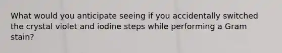 What would you anticipate seeing if you accidentally switched the crystal violet and iodine steps while performing a Gram stain?