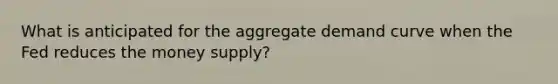 What is anticipated for the aggregate demand curve when the Fed reduces the money supply?