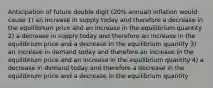 Anticipation of future double digit (20% annual) inflation would cause 1) an increase in supply today and therefore a decrease in the equilibrium price and an increase in the equilibrium quantity 2) a decrease in supply today and therefore an increase in the equilibrium price and a decrease in the equilibrium quantity 3) an increase in demand today and therefore an increase in the equilibrium price and an increase in the equilibrium quantity 4) a decrease in demand today and therefore a decrease in the equilibrium price and a decrease in the equilibrium quantity