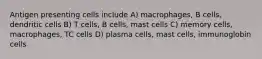 Antigen presenting cells include A) macrophages, B cells, dendritic cells B) T cells, B cells, mast cells C) memory cells, macrophages, TC cells D) plasma cells, mast cells, immunoglobin cells