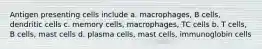 Antigen presenting cells include a. macrophages, B cells, dendritic cells c. memory cells, macrophages, TC cells b. T cells, B cells, mast cells d. plasma cells, mast cells, immunoglobin cells