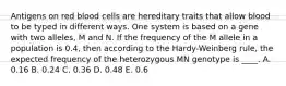 Antigens on red blood cells are hereditary traits that allow blood to be typed in different ways. One system is based on a gene with two alleles, M and N. If the frequency of the M allele in a population is 0.4, then according to the Hardy-Weinberg rule, the expected frequency of the heterozygous MN genotype is ____. A. 0.16 B. 0.24 C. 0.36 D. 0.48 E. 0.6