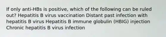 If only anti-HBs is positive, which of the following can be ruled out? Hepatitis B virus vaccination Distant past infection with hepatitis B virus Hepatitis B immune globulin (HBIG) injection Chronic hepatitis B virus infection