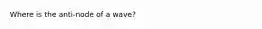 Where is the anti-node of a wave?