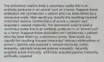 The antivenom used to treat a venomous snake bite is an antibody produced in an animal such as a horse. Suppose these antibodies are injected into a patient who has been bitten by a venomous snake. How would you classify the resulting humoral immunity? Various combinations of active v. passive and acquired v. natural immunity. The antivenom used to treat a venomous snake bite is an antibody produced in an animal such as a horse. Suppose these antibodies are injected into a patient who has been bitten by a venomous snake. How would you classify the resulting humoral immunity? Various combinations of active v. passive and acquired v. natural immunity. active immunity, naturally acquired passive immunity, naturally acquired active immunity, artificially acquired passive immunity, artificially acquired