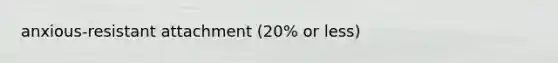 anxious-resistant attachment (20% or less)