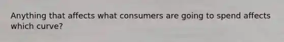 Anything that affects what consumers are going to spend affects which curve?