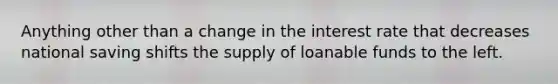 Anything other than a change in the interest rate that decreases national saving shifts the supply of loanable funds to the left.