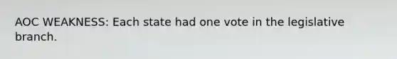AOC WEAKNESS: Each state had one vote in the legislative branch.