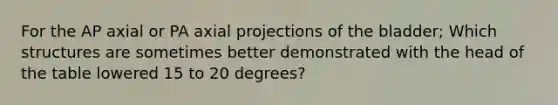 For the AP axial or PA axial projections of the bladder; Which structures are sometimes better demonstrated with the head of the table lowered 15 to 20 degrees?