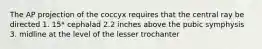 The AP projection of the coccyx requires that the central ray be directed 1. 15* cephalad 2.2 inches above the pubic symphysis 3. midline at the level of the lesser trochanter