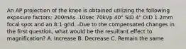 An AP projection of the knee is obtained utilizing the following exposure factors: 200mAs .10sec 70kVp 40" SID 4" OID 1.2mm focal spot and an 8:1 grid. -Due to the compensated changes in the first question, what would be the resultant effect to magnification? A. Increase B. Decrease C. Remain the same